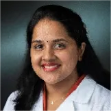 Sonitha Ganta